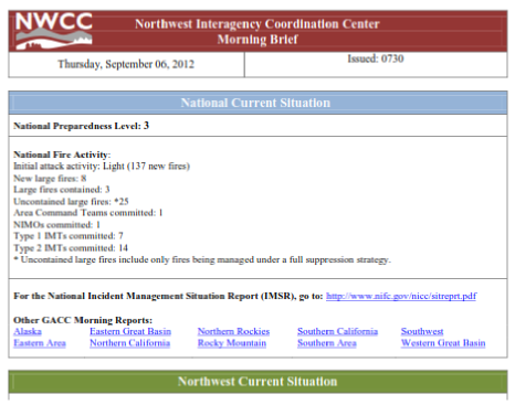 NWCC morning brief